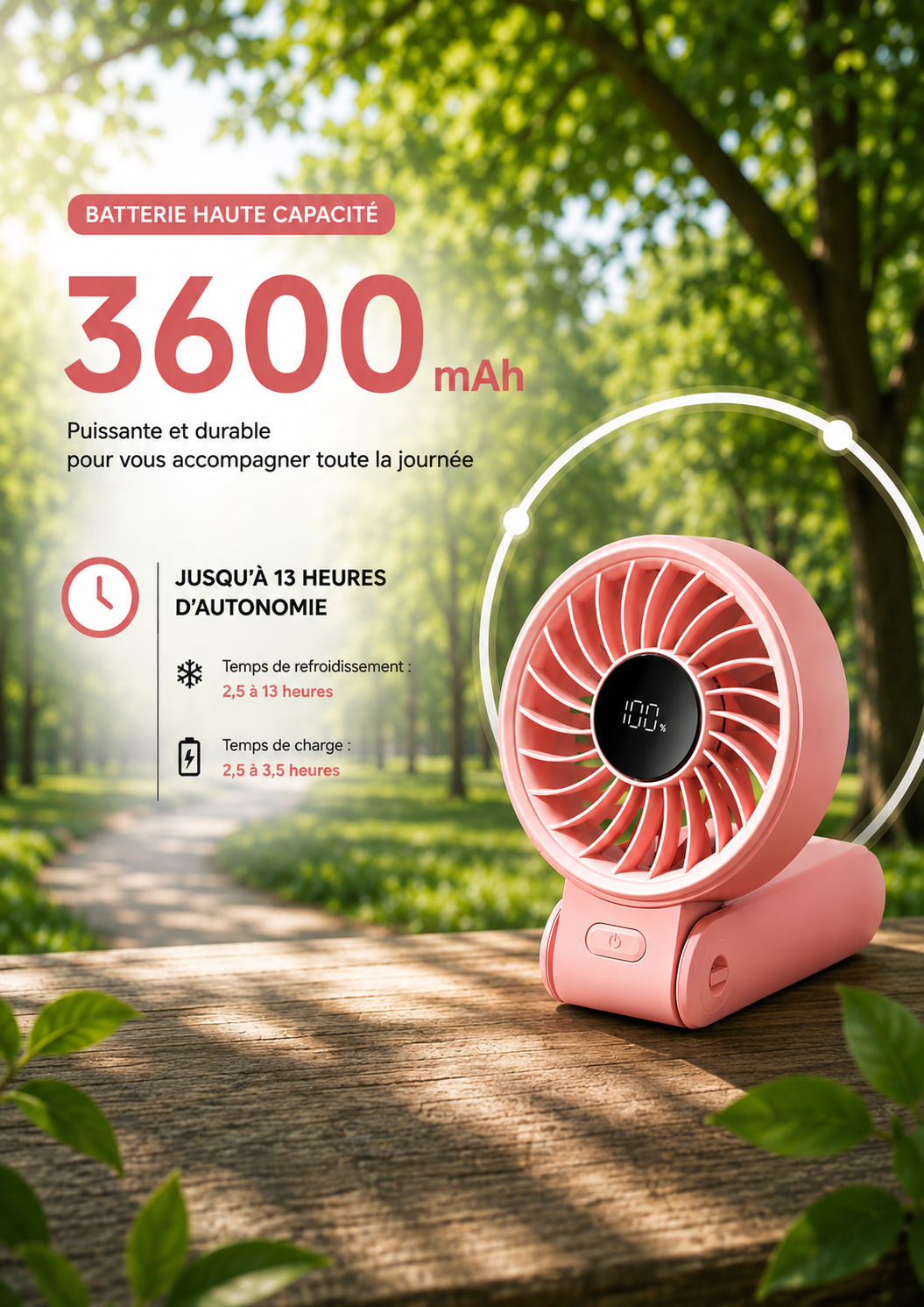 Ventilateur JISULIFE Portable